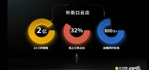 蘇寧三劍齊發，萬店云逛掀起618價格大戰